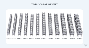 Loose Grown Diamond: Best Guide to Buying a Tennis Bracelet