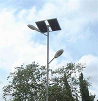 What’s The Best Way To Find Wholesalers That Have Solar Street Lights For Sale